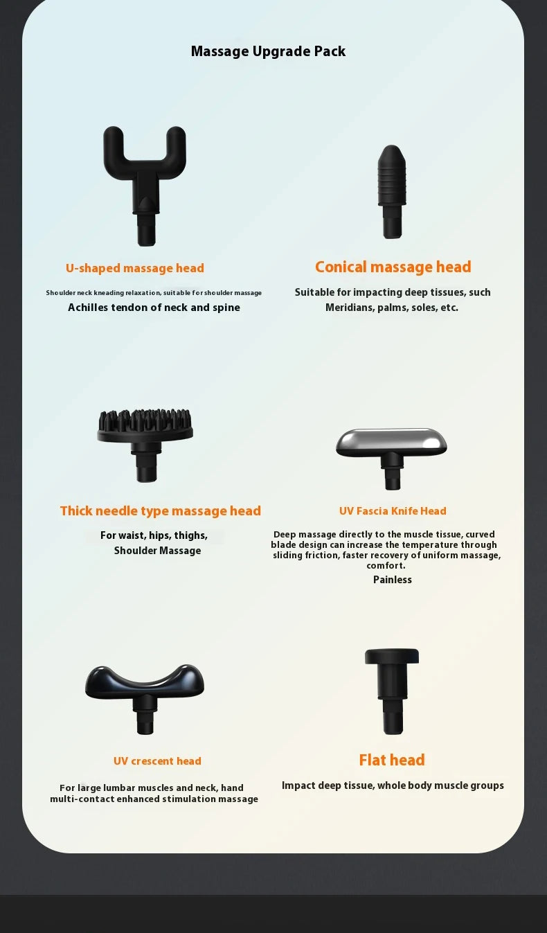 Fascia Massage Gun Shoulder Massager