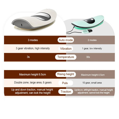 Electric Lumbar Traction Massager